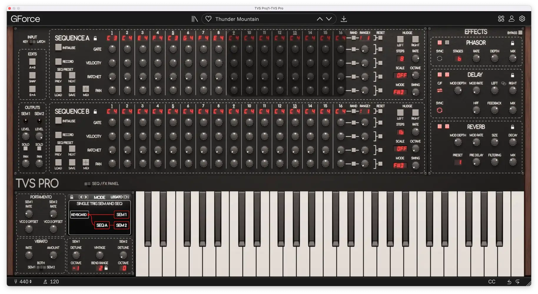 UI 2