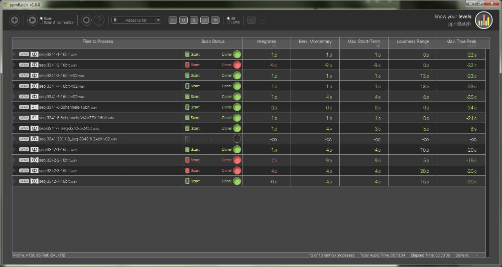 ppmBatch - Full View
