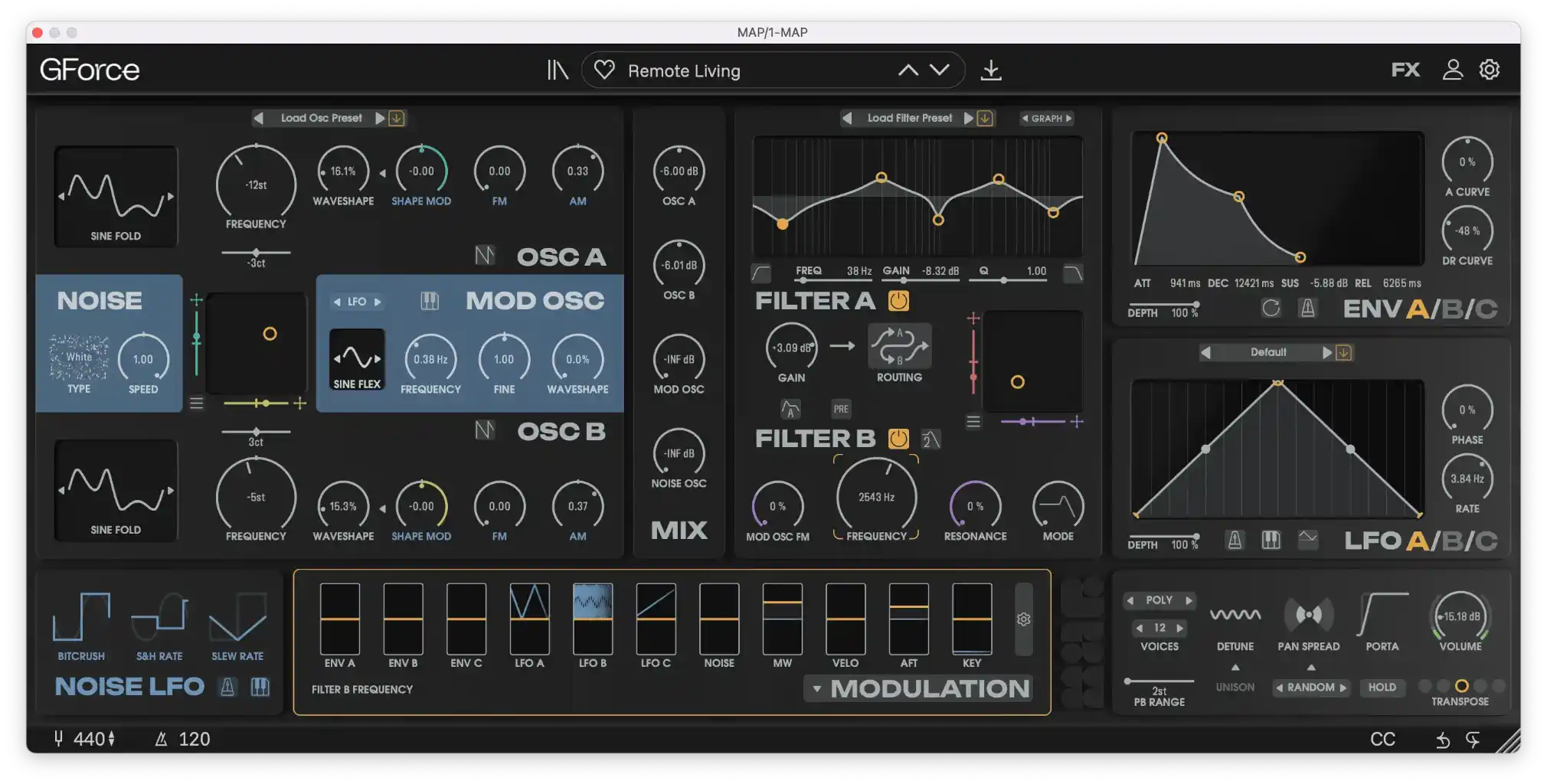 UI 2