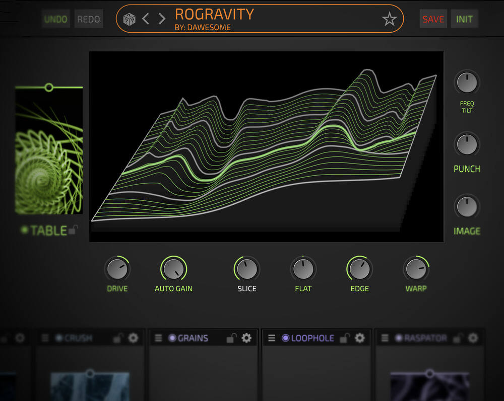 Dawesome HATE - Wavetables