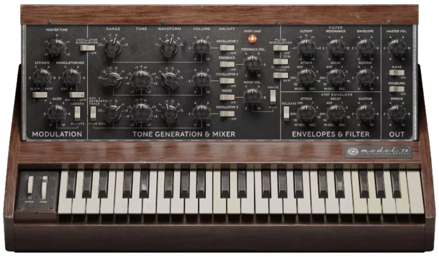 Model 72 Synthesizer System interface