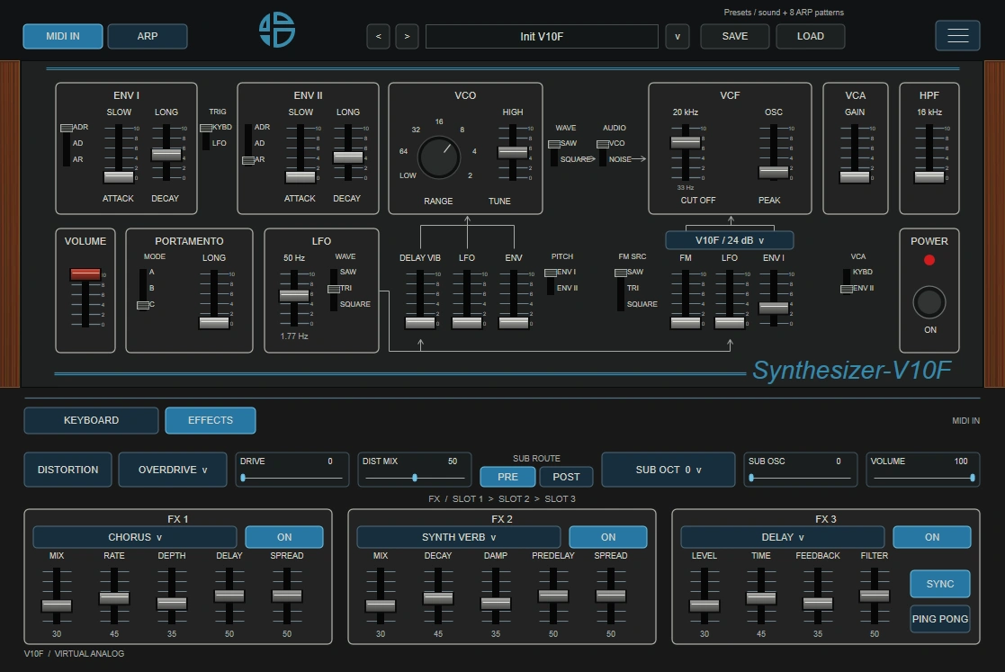 UI 2