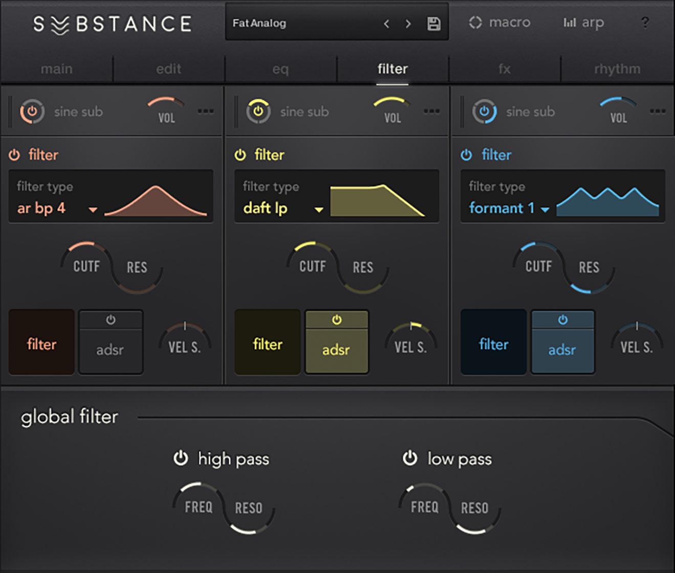 Output SUBSTANCE Fliter