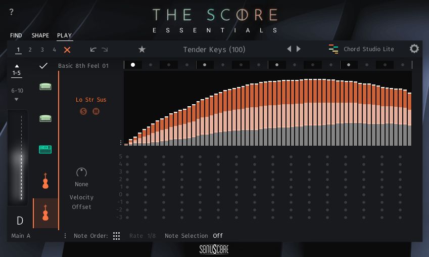 SONUSCORE The Score Essentials - Image 7