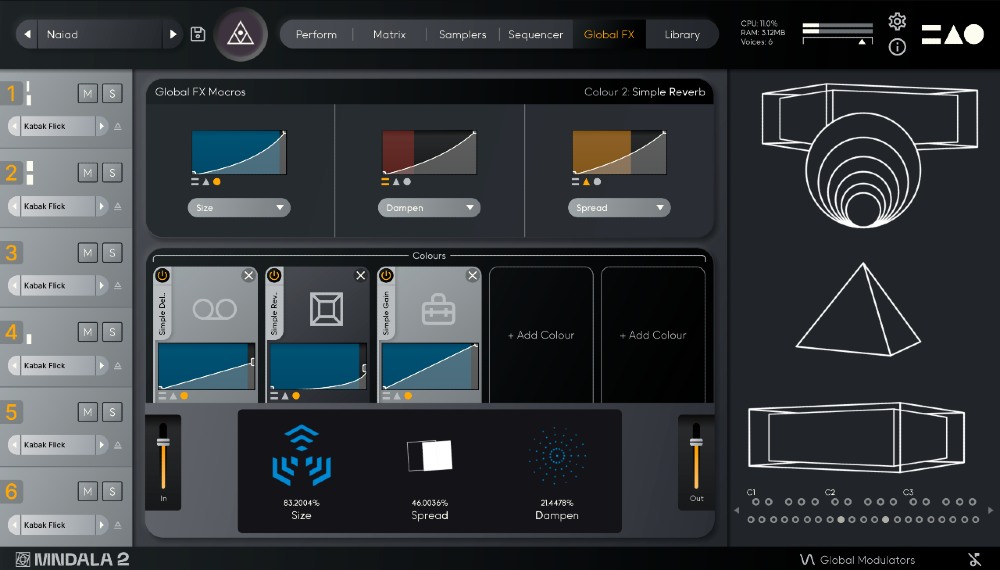 MNTRA Orakle - Global FX