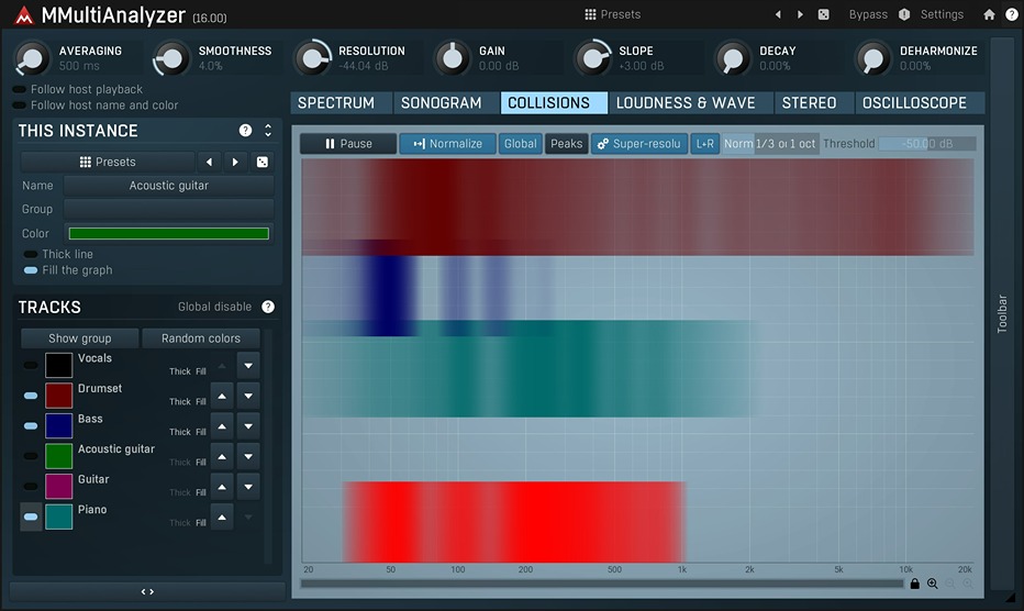 MMultiBand Analyzer Image 3