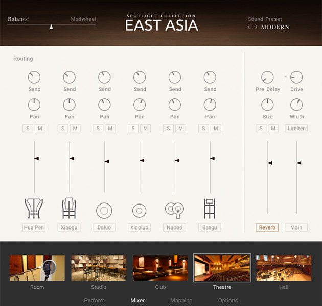 East Asia - Mixer
