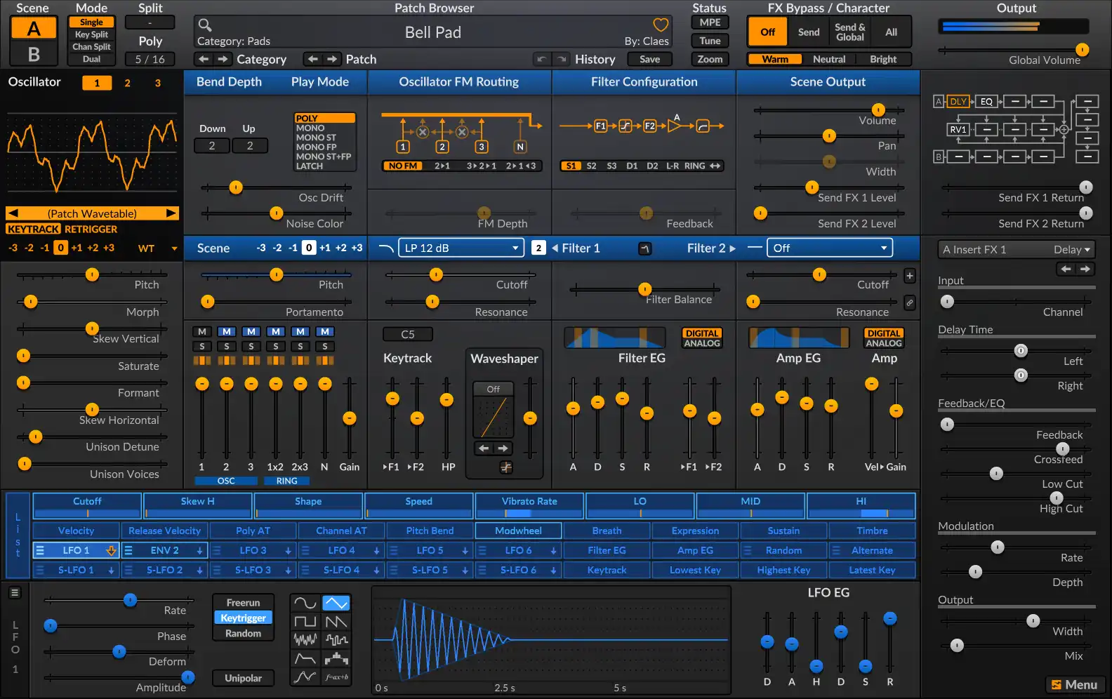 UI 2
