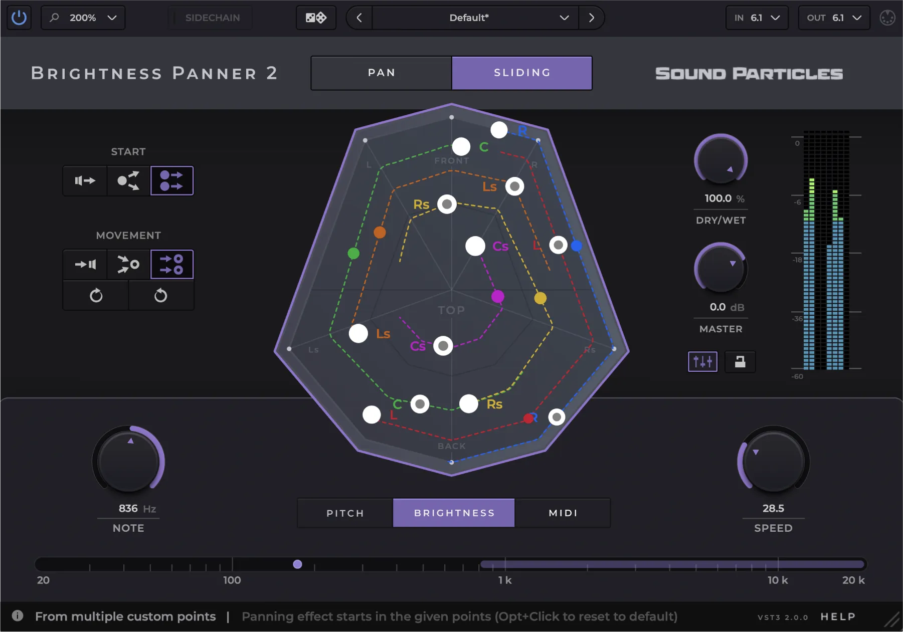 UI 2