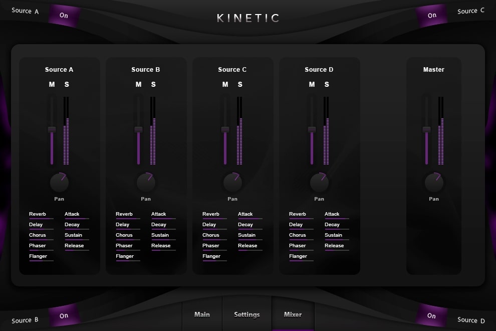 Muze Kinetic - Mixer