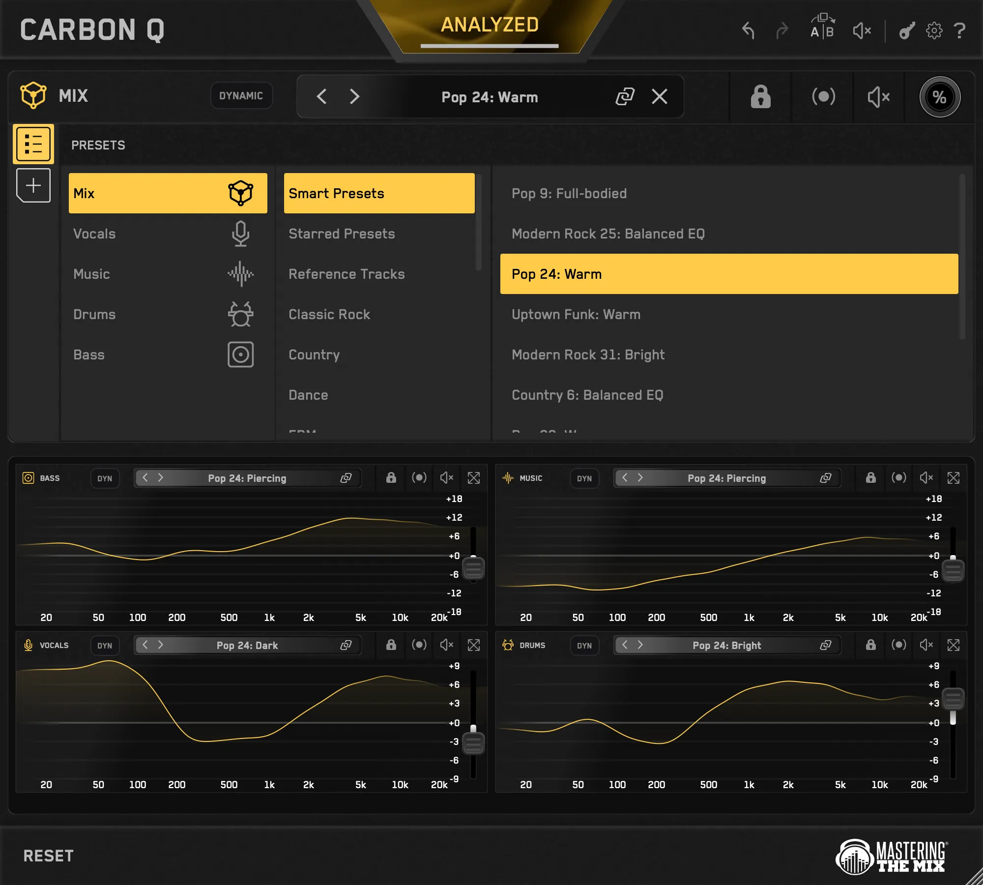 UI 2