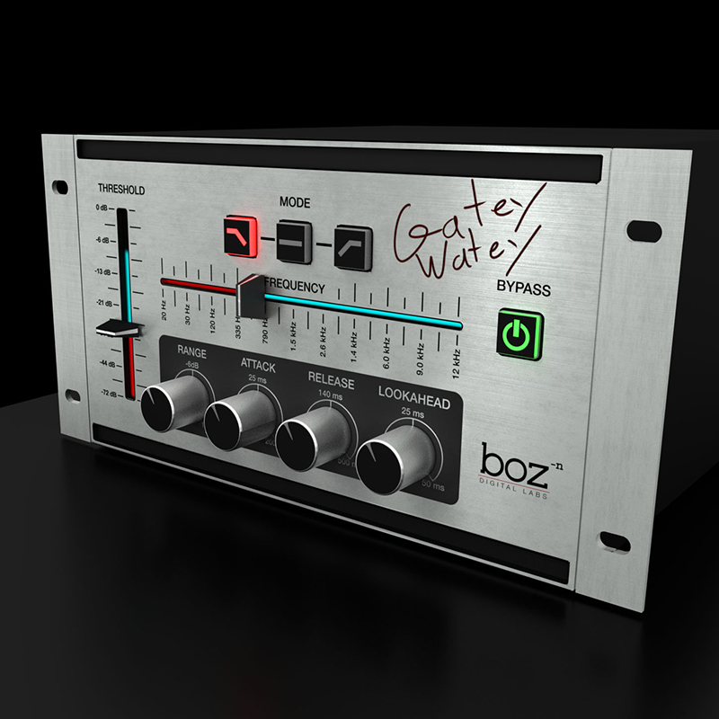 Gate Watey - Product Image