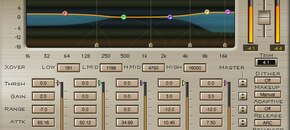 Linear Phase Multiband Compressor