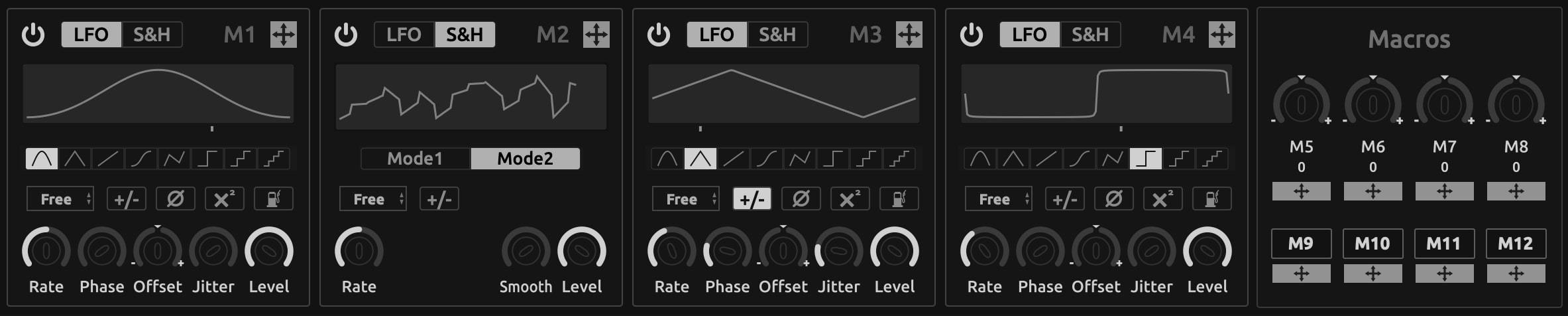 HY-RPE2 - Modulation