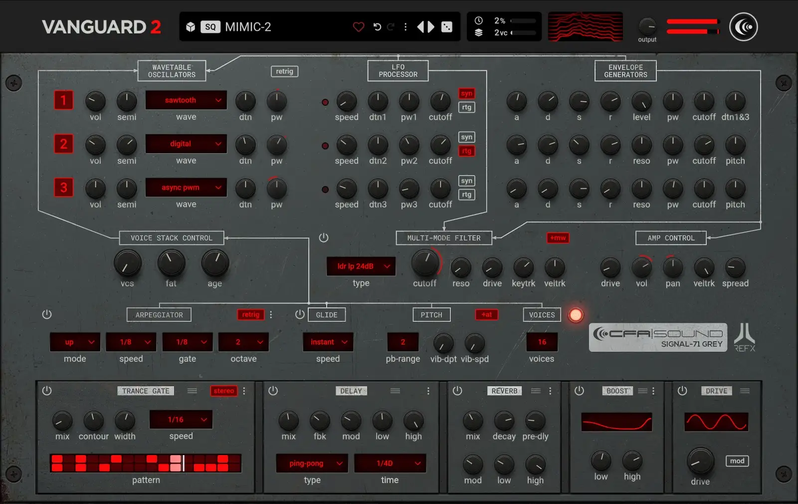 UI 2