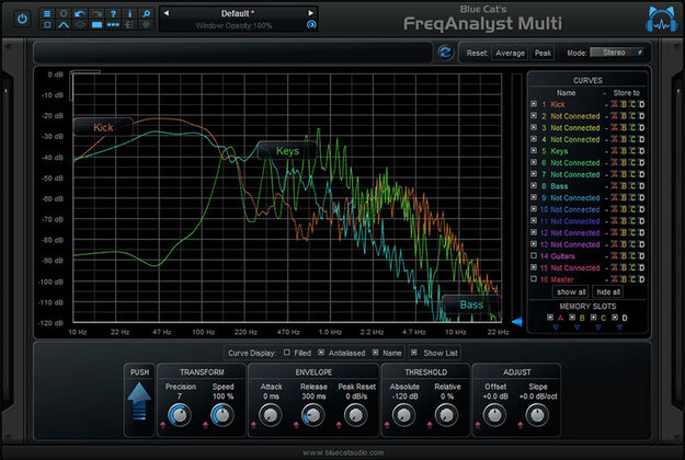 Blue Cat’s FreqAnalyst Multi interface