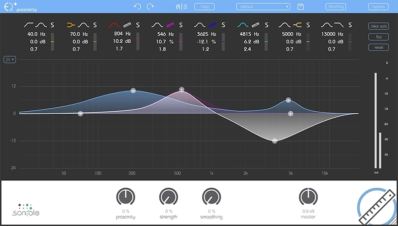 sonible proximity:EQ