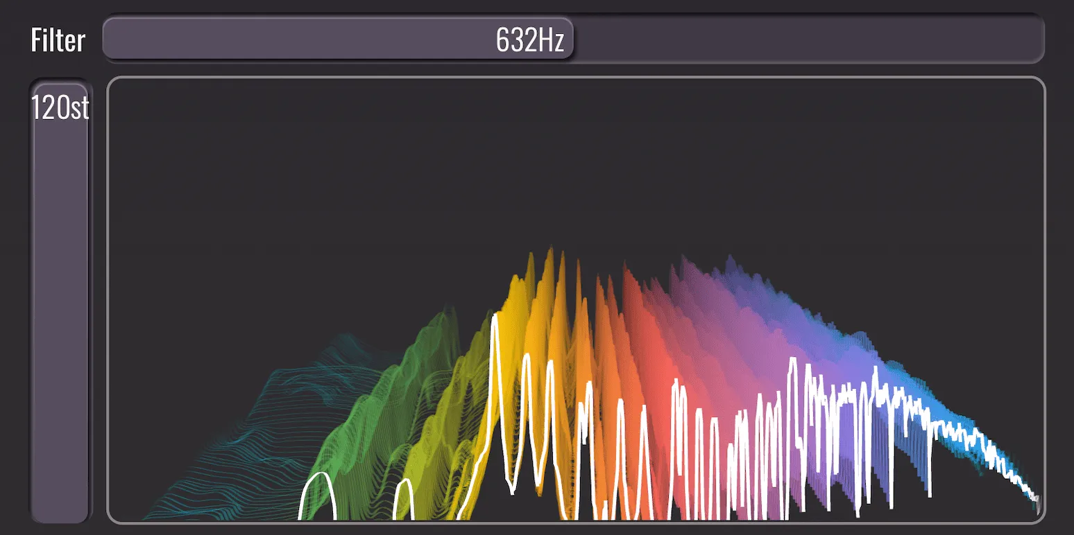 UI 4