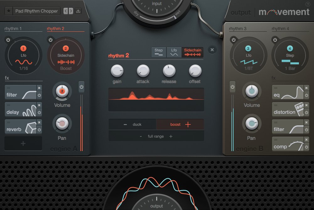 Output Complete Bundle - Movement