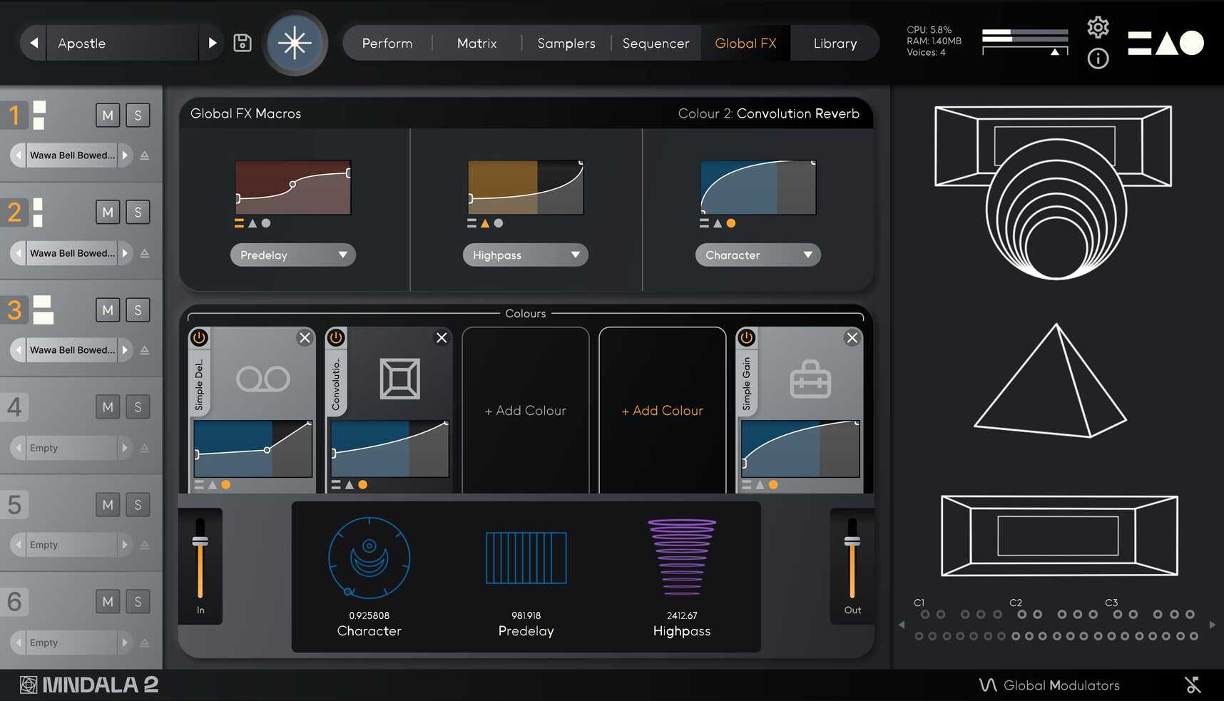 MNTRA Atma - Global FX