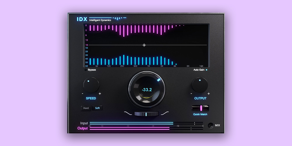 Waves IDX Intelligent Dynamics