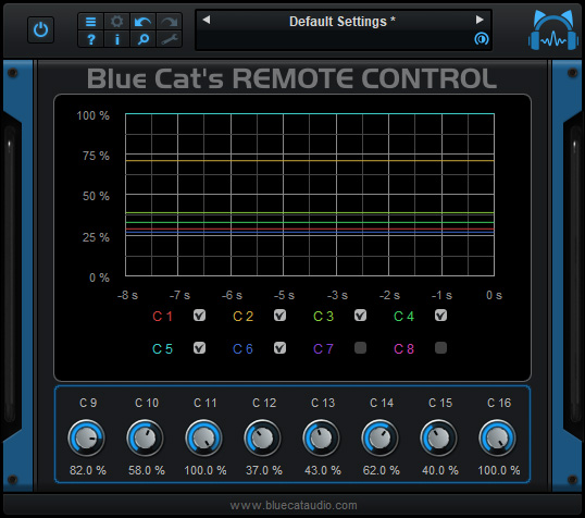 Blue Cat's Remote Control - Curves Monitor