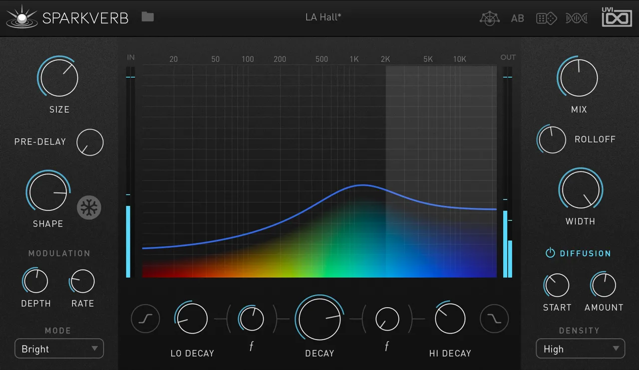 UI 4