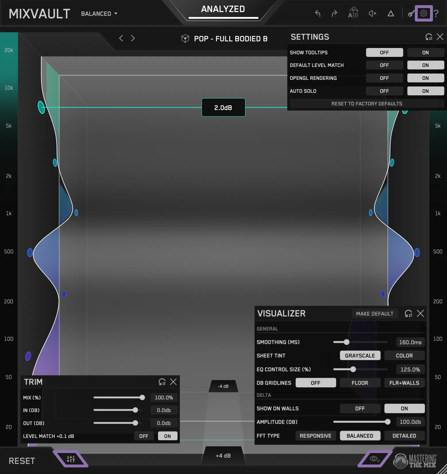 UI 2