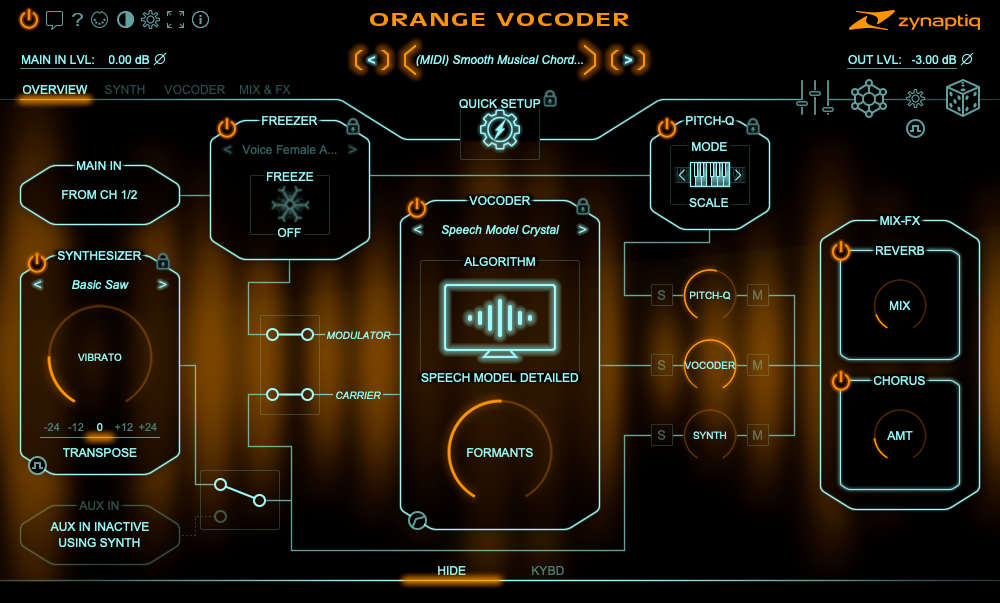 Orange Vocoder IV - GUI