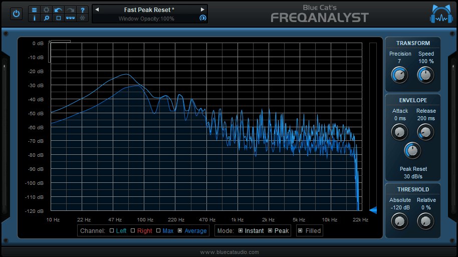 Freeware Plug-ins Pack FreqAnalyst