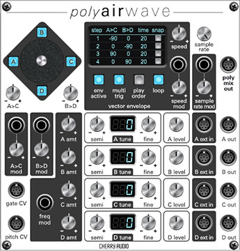 AirWave Poly Module