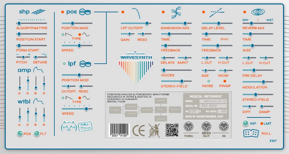 Karanyi Sounds Wavesynth (Light) - UI (Back)