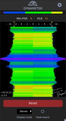 MeterPlugs Dynameter 2