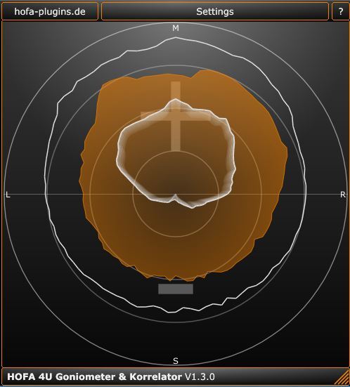 4U Goniometer & Korrelator interface