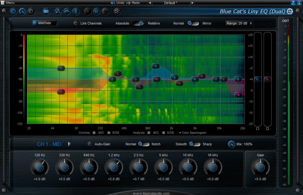 Liny-EQ - User Interface