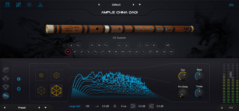 Ample China Dadi - UI 5