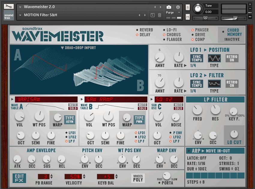 Loot Audio Wavemeister 2