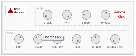 Gnome Kick Screenshot