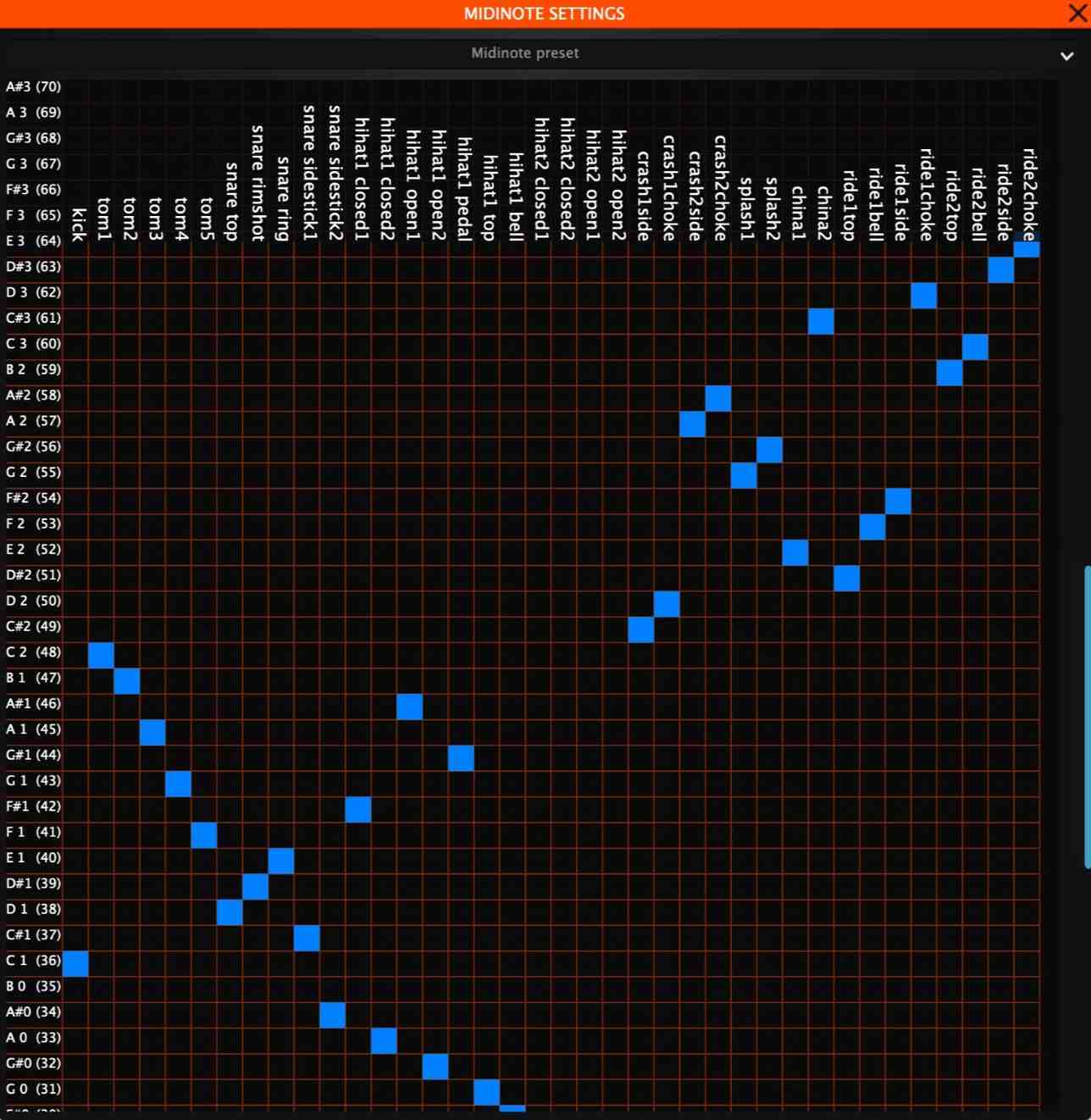 UI 2