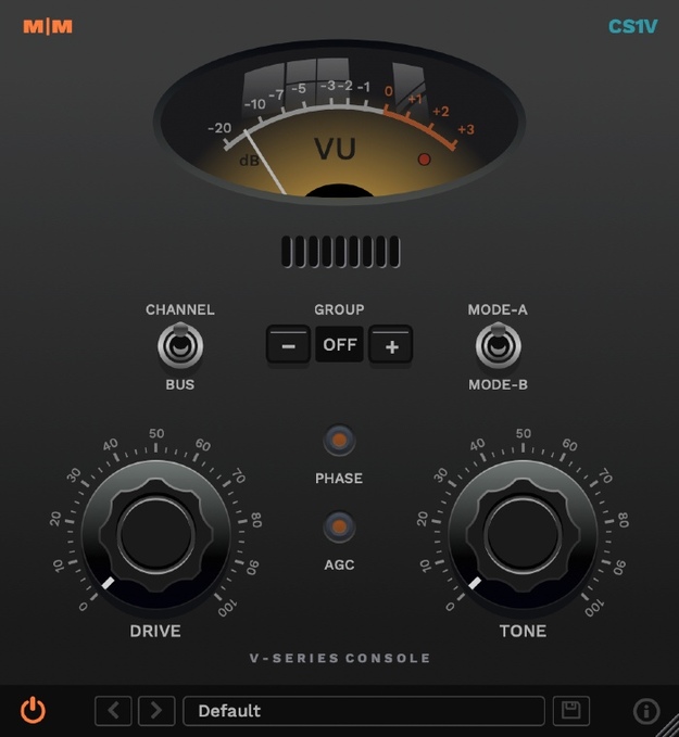 CS1V Console Channel interface