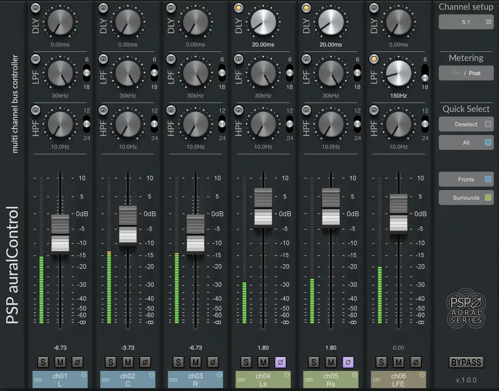 UI 49