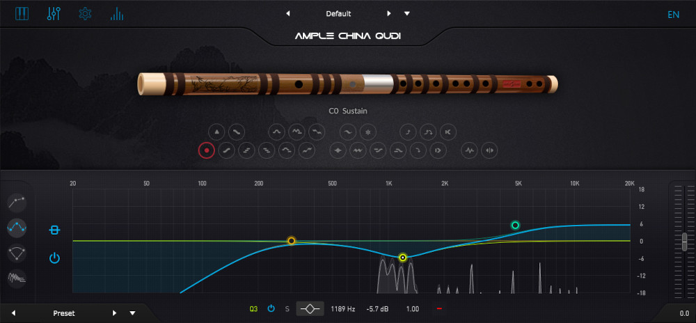 Ample China Qudi - UI 3