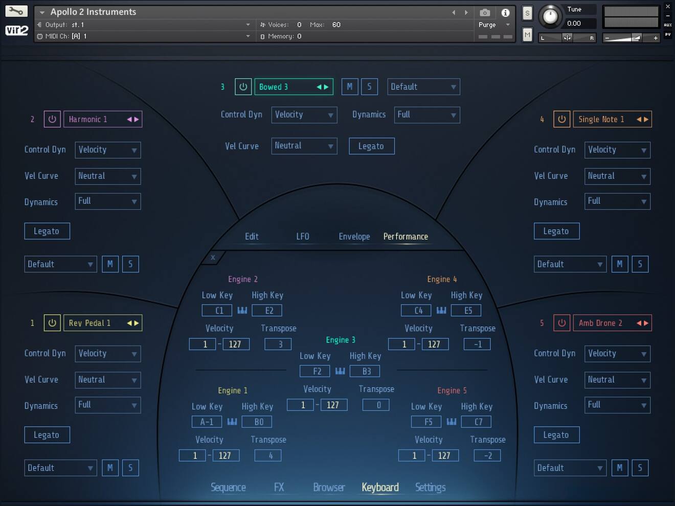 Vir2 Instruments Apollo 2: Cinematic Guitars - GUI 5