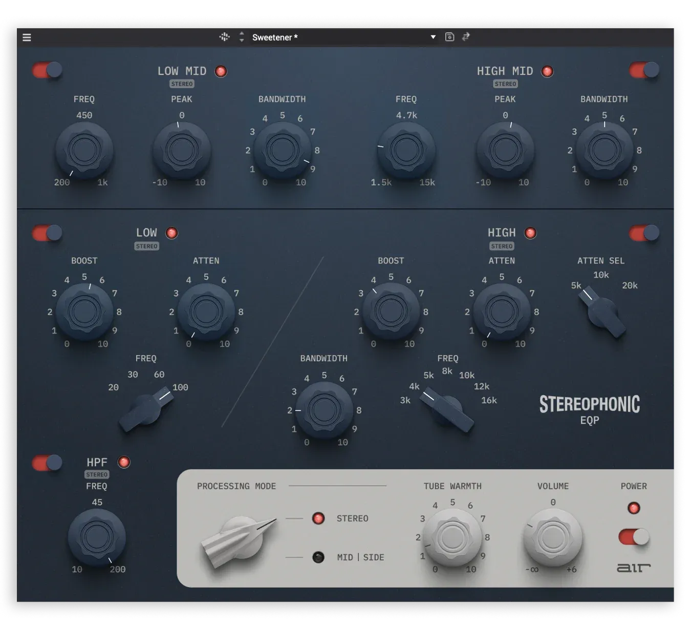UI 2