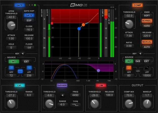 eMo D5 Dynamics screenshot
