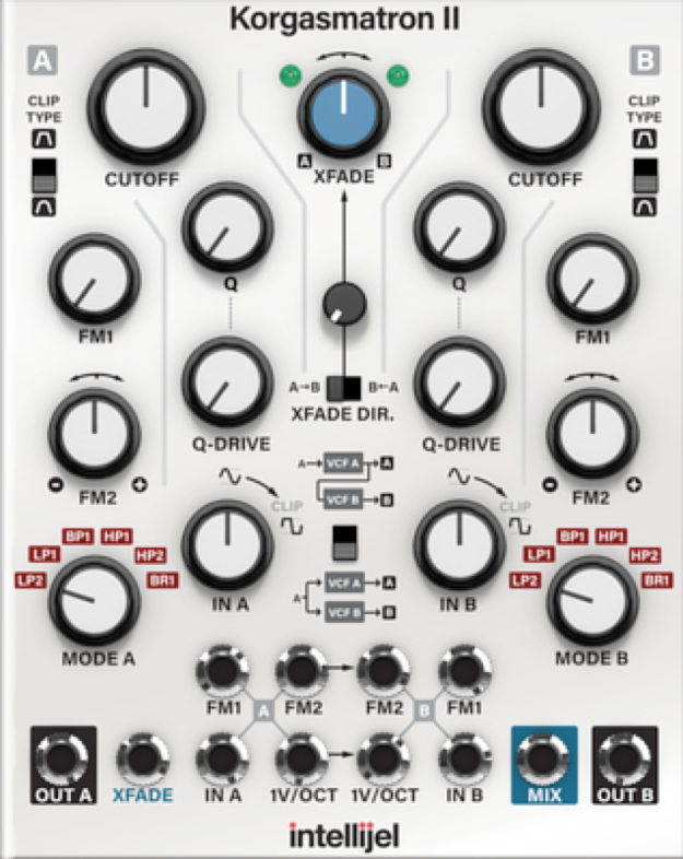 Modular Add-On: Intellijel Korgasmatron II interface