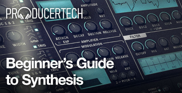 Beginner's Guide to Synthesis