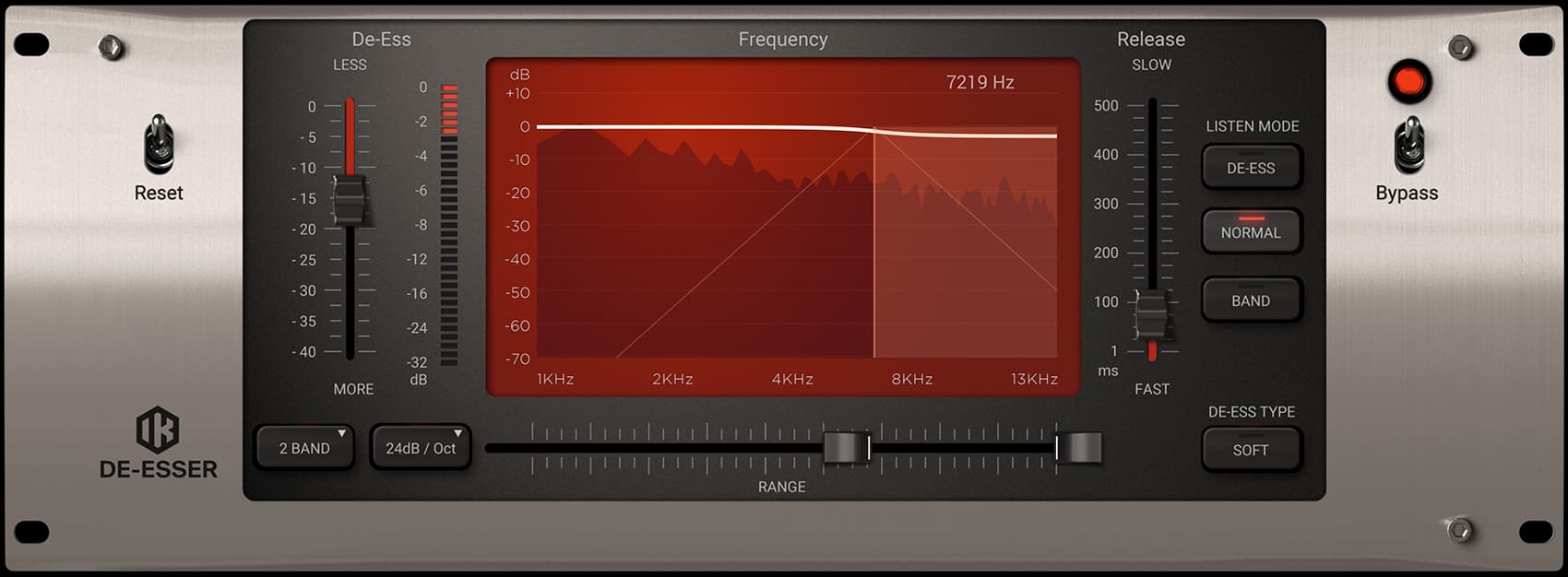 IK Multimedia De-esser