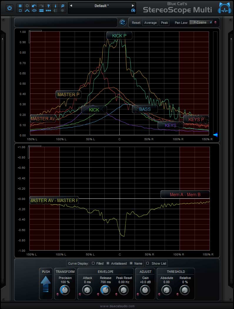 StereoScope Dual Column Blue
