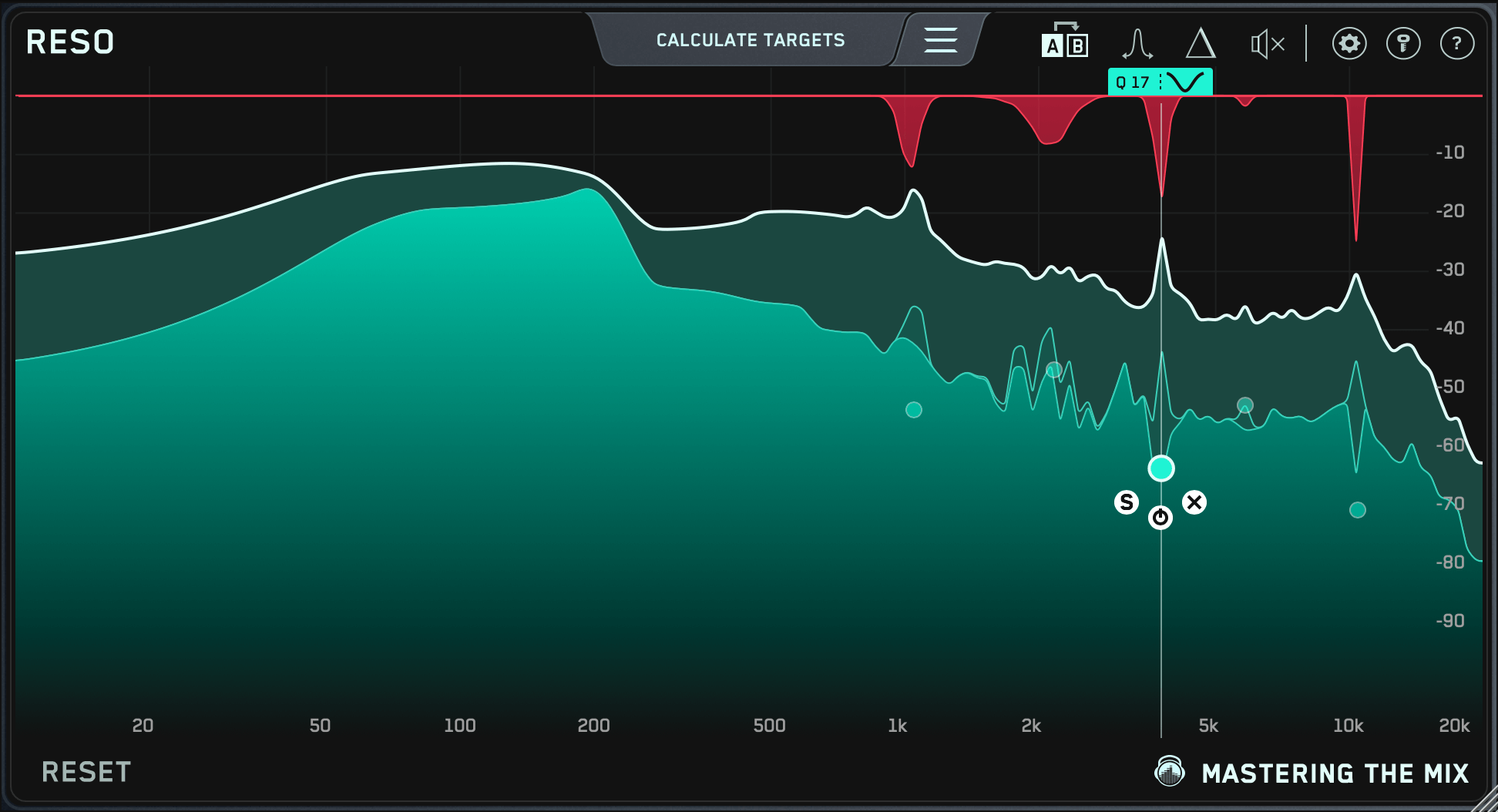 Mastering the Mix RESO